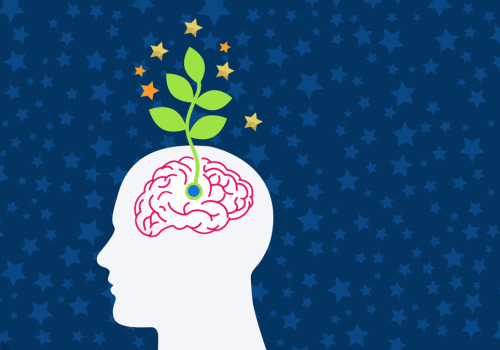 Continuous Learning and Self-Improvement: How to Develop a Growth Mindset
